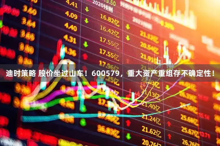 迪时策略 股价坐过山车！600579，重大资产重组存不确定性！