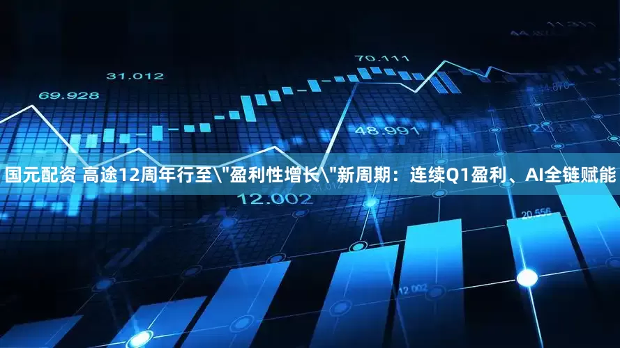 国元配资 高途12周年行至
